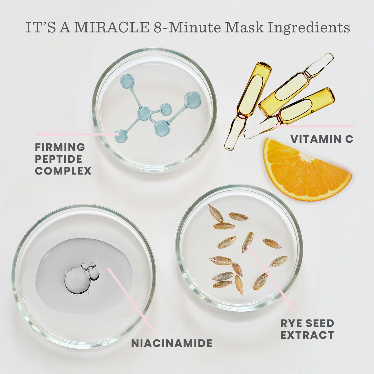 It's a Miracle 8 Minute Mask- Single Sachet - Image 10