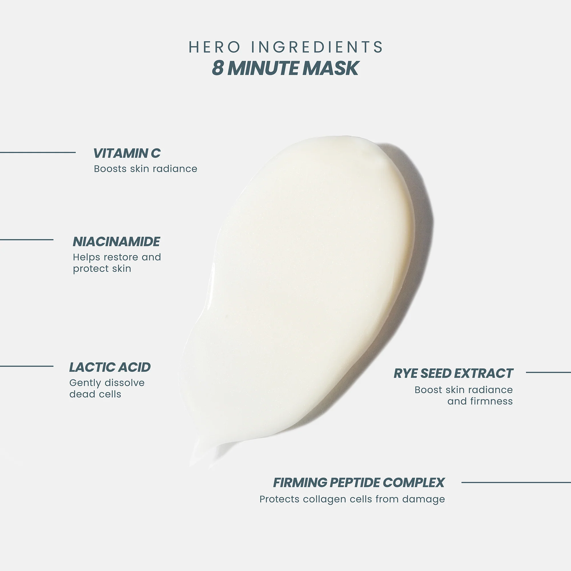 8 MINUTE MASK - Image 4