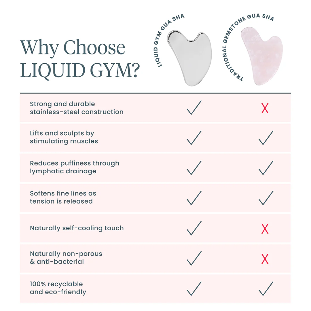 LIQUID GYM Gua Sha - Image 8