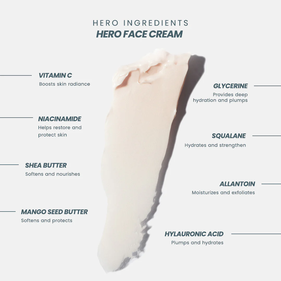 PUREVOC HERO FACE CREAM - Image 4