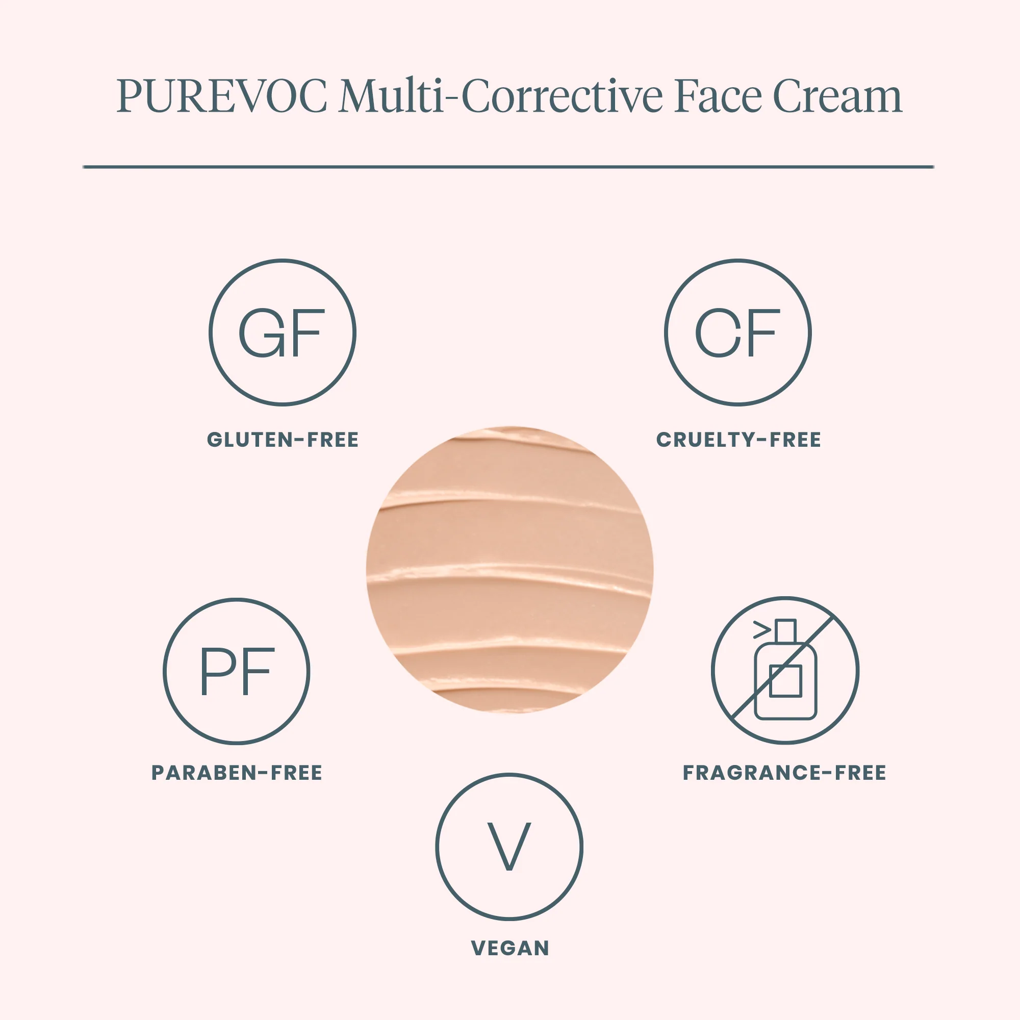 PUREVOC HERO FACE CREAM - Image 5