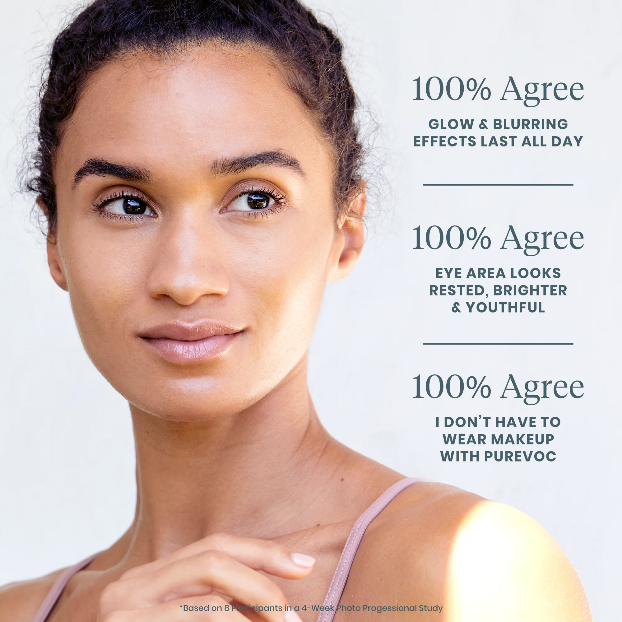 PUREVOC All Day Glow Range - Image 5